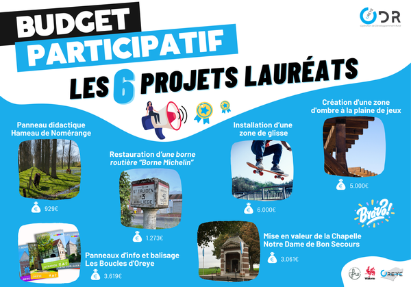 OREYE   BP 2026   Vote reseaux sociaux (3)